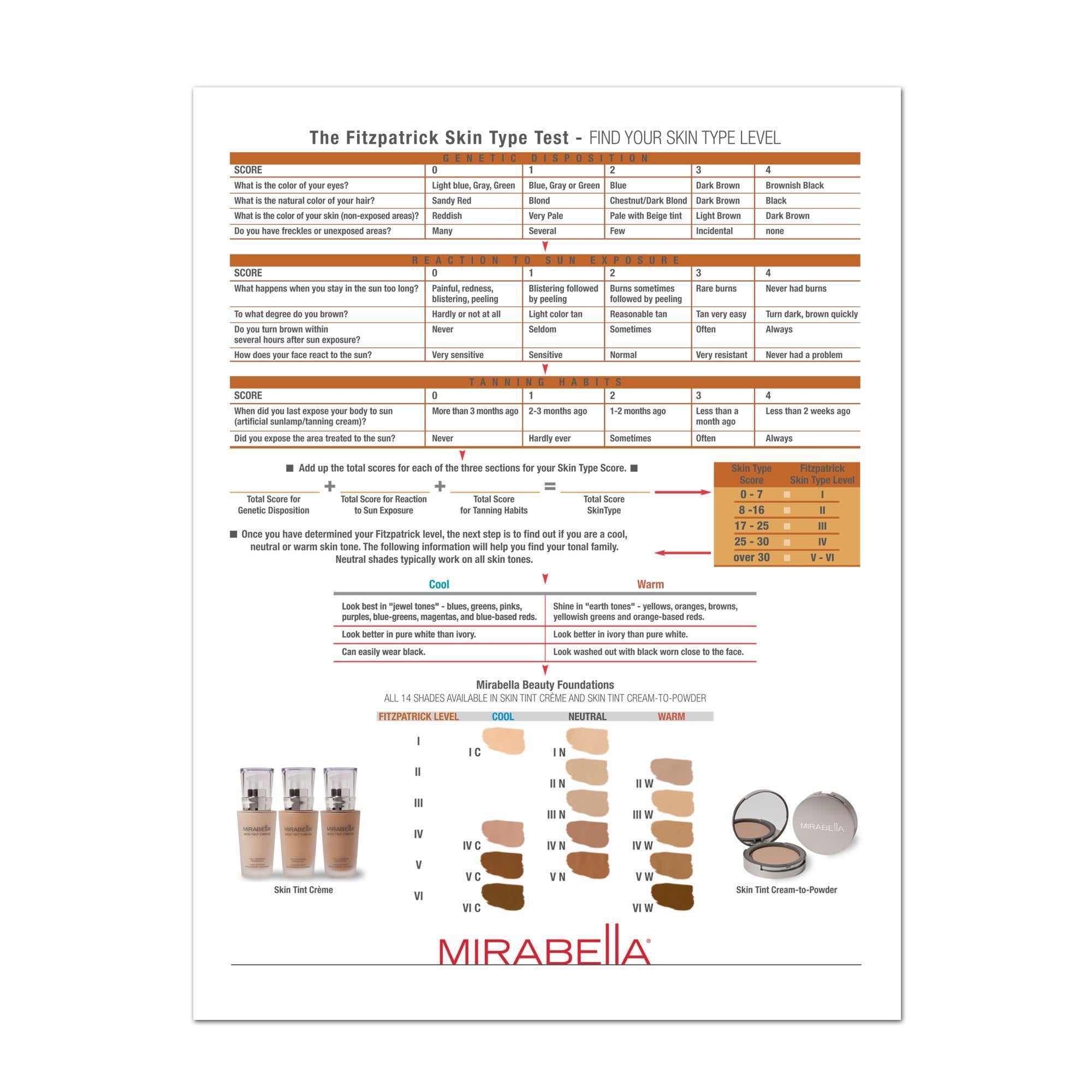 Mirabella Fitzpatrick Tablet / 25pc